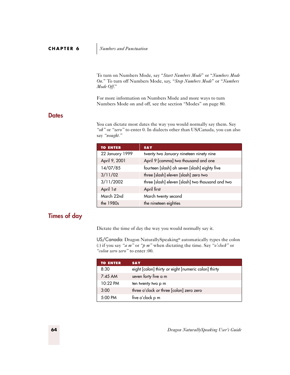 Dates, Times of day | Sony ICD-BP150VTP User Manual | Page 72 / 268