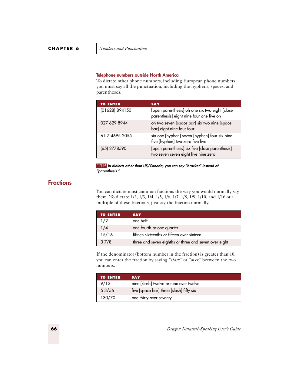 Fractions | Sony ICD-BP150VTP User Manual | Page 74 / 268