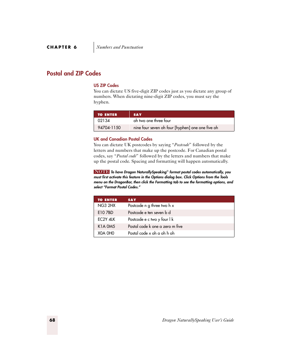 Postal and zip codes | Sony ICD-BP150VTP User Manual | Page 76 / 268