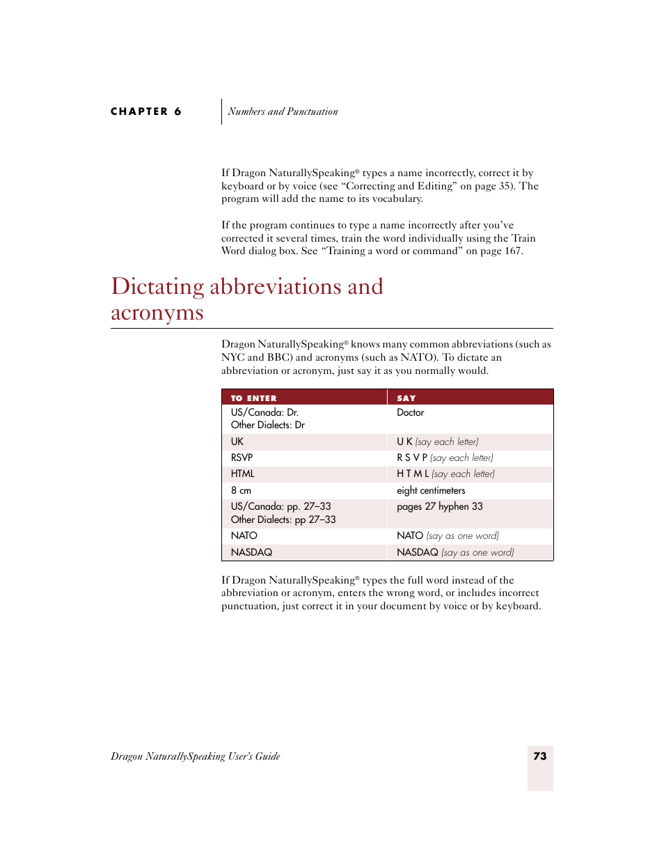 Dictating abbreviations and acronyms | Sony ICD-BP150VTP User Manual | Page 81 / 268