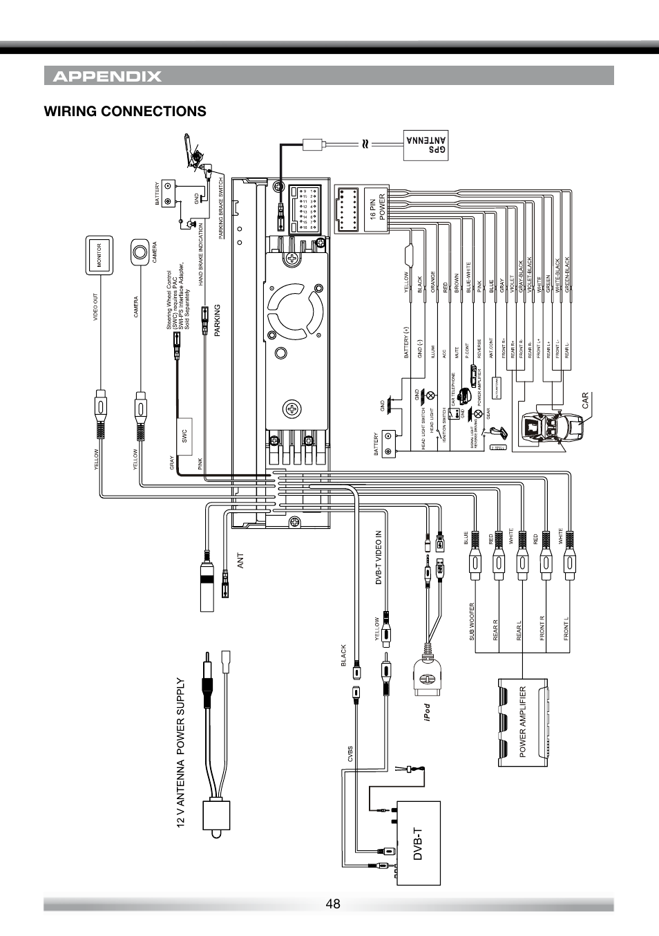 ACR Electronics ZE-NES14 User Manual | Page 48 / 50