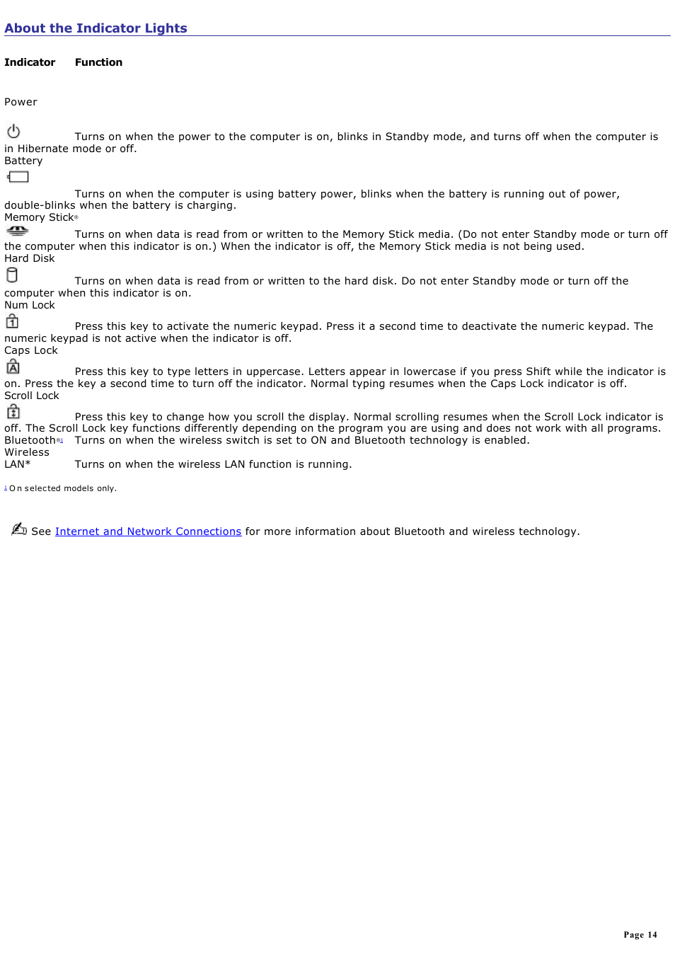 About the indicator lights | Sony VGN-A160 User Manual | Page 14 / 315