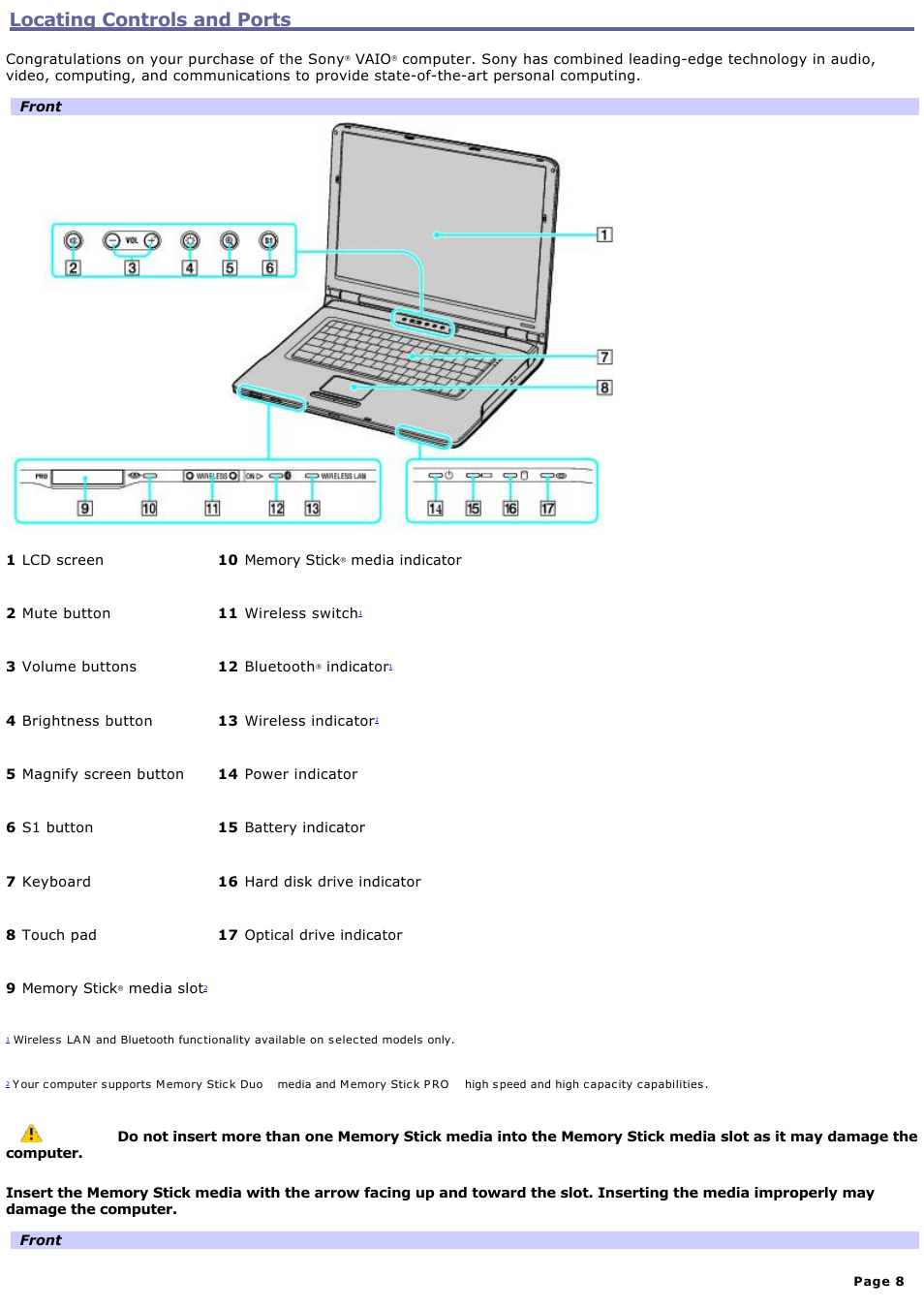 Locating controls and ports | Sony VGN-A160 User Manual | Page 8 / 315