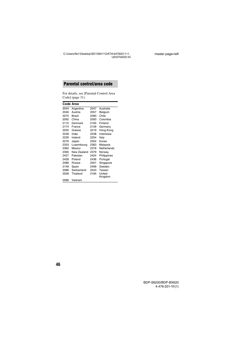 Parental control/area code | Sony BDP-BX620 User Manual | Page 46 / 48