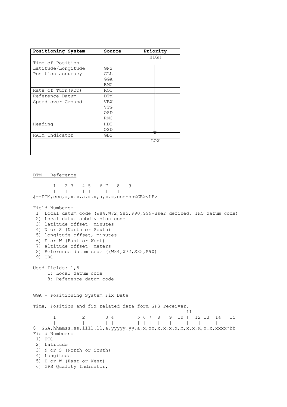 ACR Electronics Nauticast 2607 User Manual | Page 25 / 83