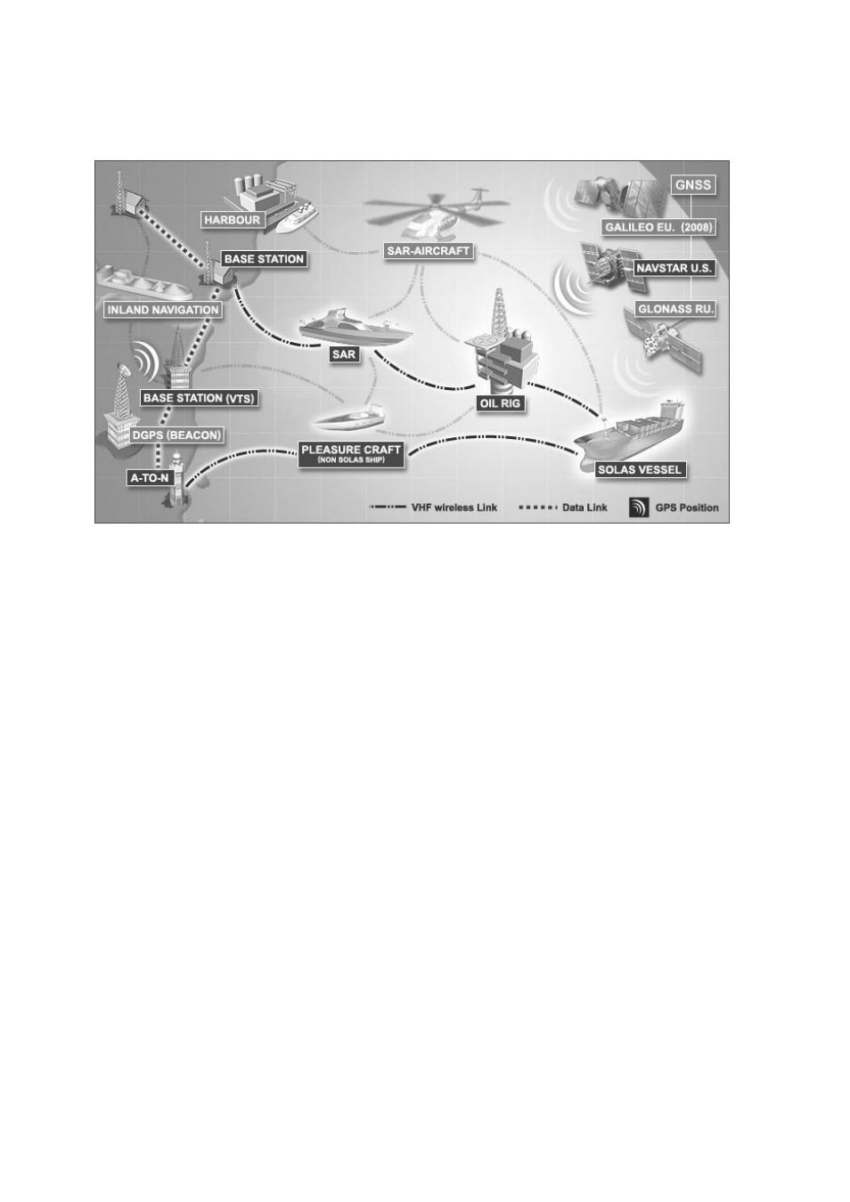 3 ais networks | ACR Electronics Nauticast 2607 User Manual | Page 7 / 83