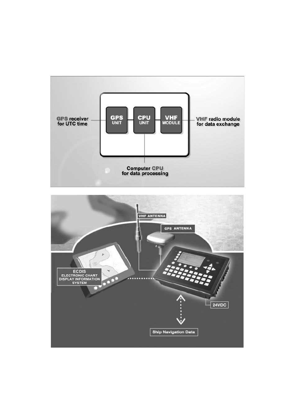 2 nauticast, 1 system overview | ACR Electronics Nauticast 2607 User Manual | Page 9 / 83