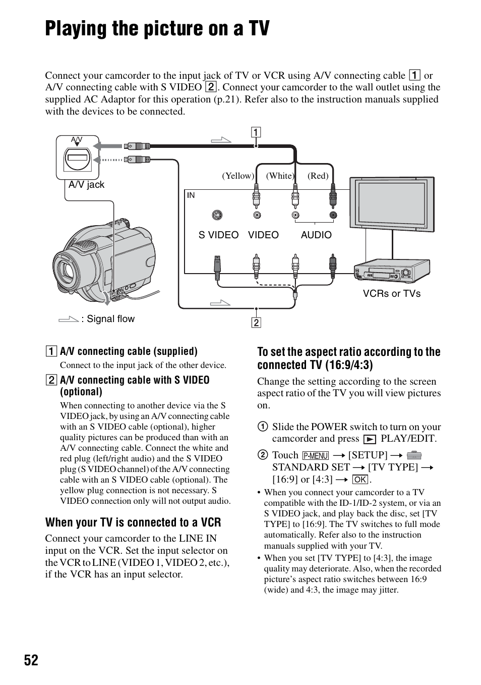 Playing the picture on a tv, P.52), P.52 | Sony DCR-DVD405 User Manual | Page 52 / 148