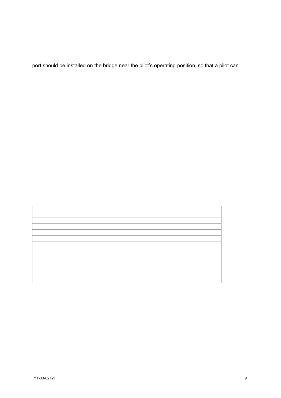Pilot port ch 5, Long range ch 8 | ACR Electronics 2662 User Manual | Page 13 / 100
