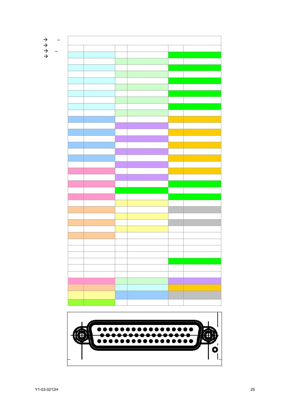 Pin-description ais-cable / socket 50-pins, 9 pin-description ais-cable / socket 50-pins, Ais cable/socket ( sub-d 50 plug ) | Ais plug and socket | ACR Electronics 2662 User Manual | Page 29 / 100