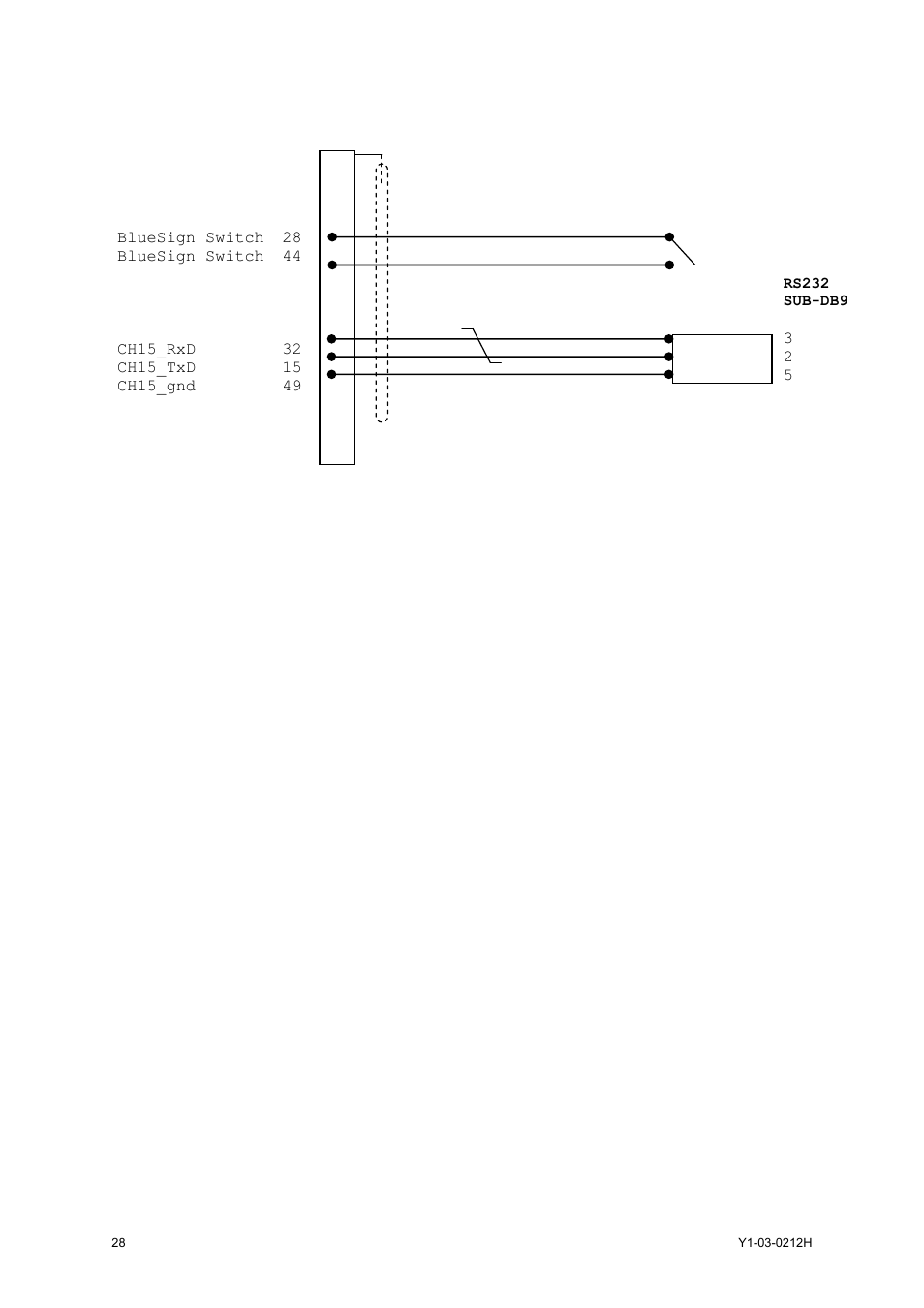 Communication cable rs232 (sub-d 50 socket) | ACR Electronics 2662 User Manual | Page 32 / 100