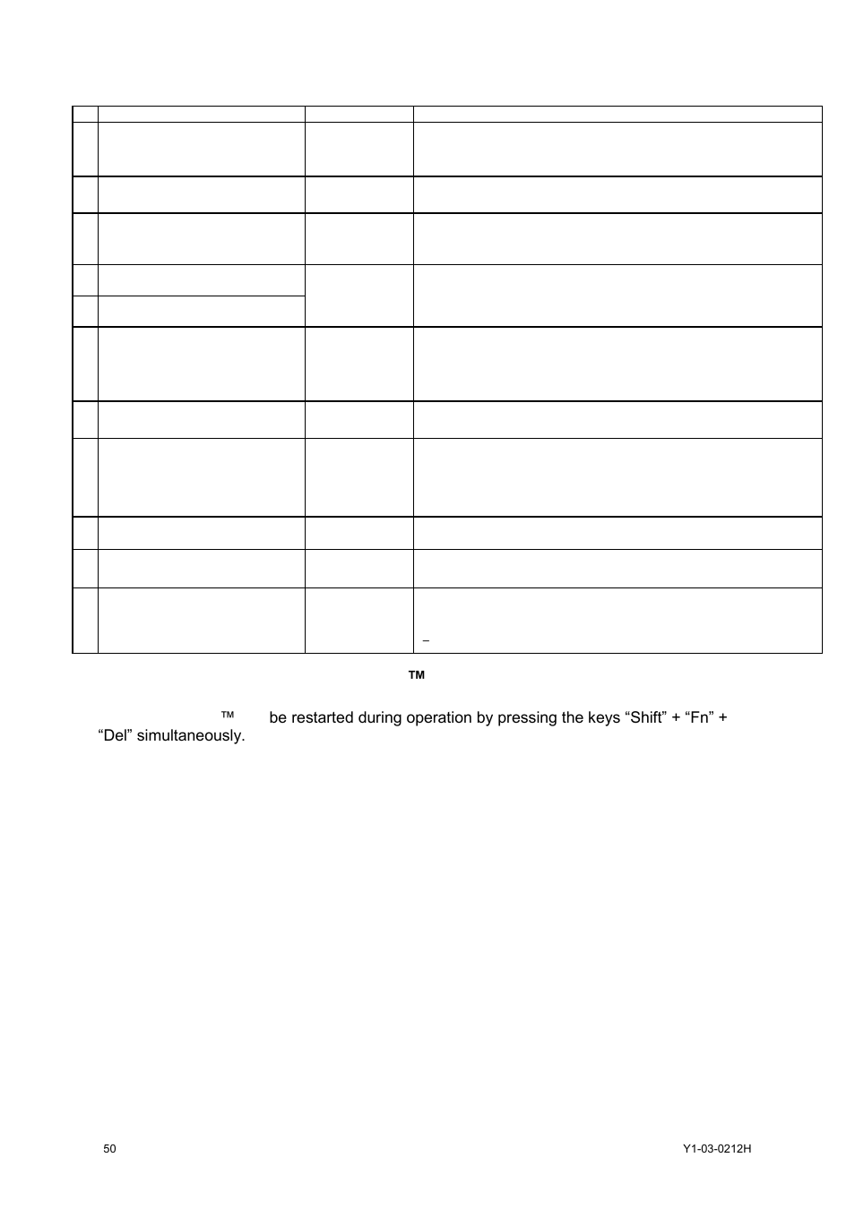 Text messages, Restarting the nauticast, 3 text messages | 4 restarting the nauticast | ACR Electronics 2662 User Manual | Page 54 / 100