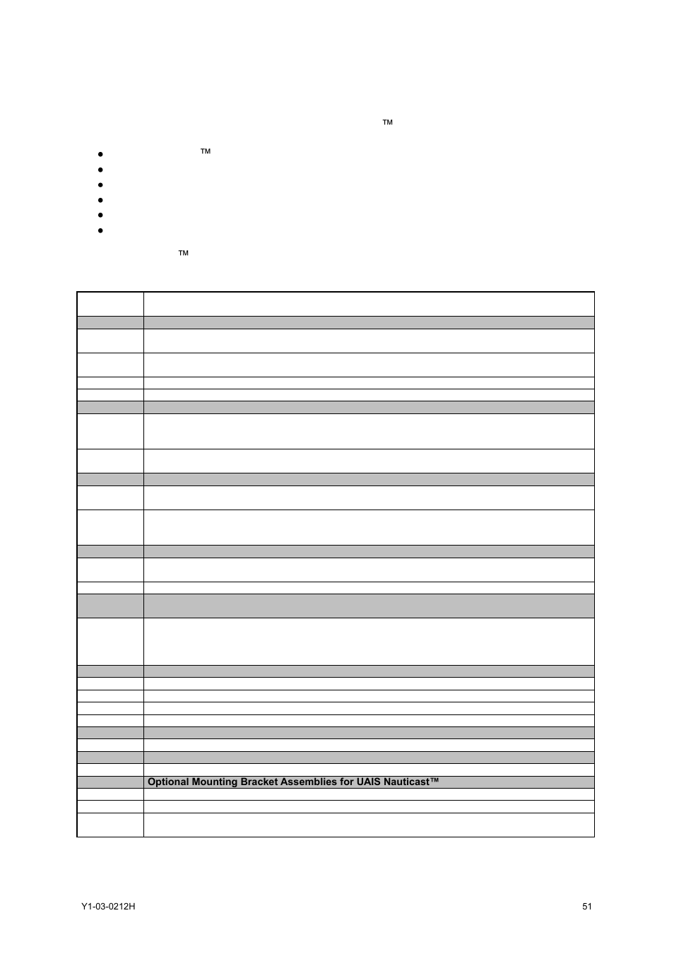 Accessories, 6 accessories | ACR Electronics 2662 User Manual | Page 55 / 100