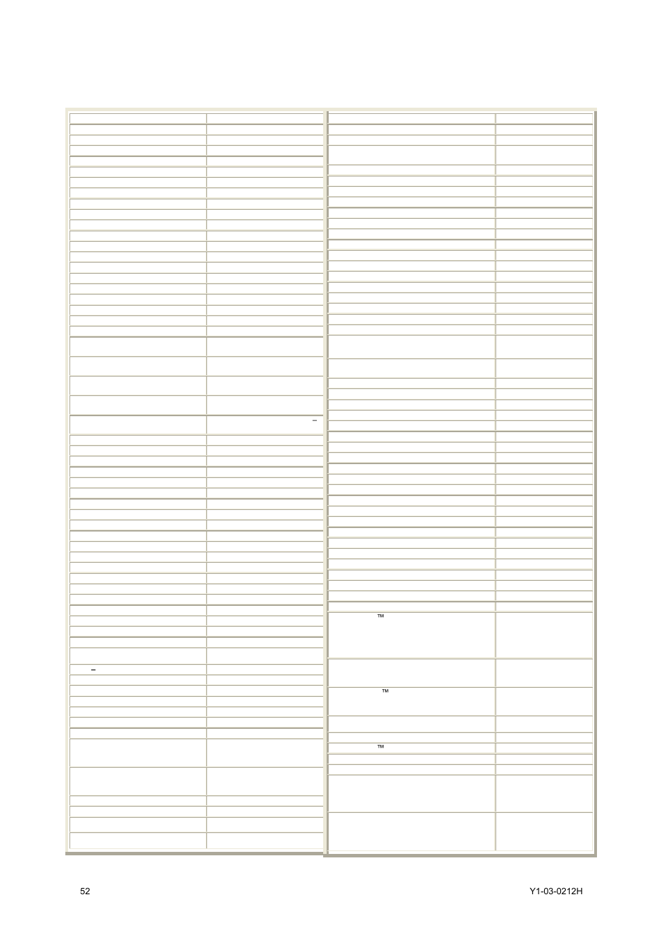 Technical information, 7 technical information | ACR Electronics 2662 User Manual | Page 56 / 100