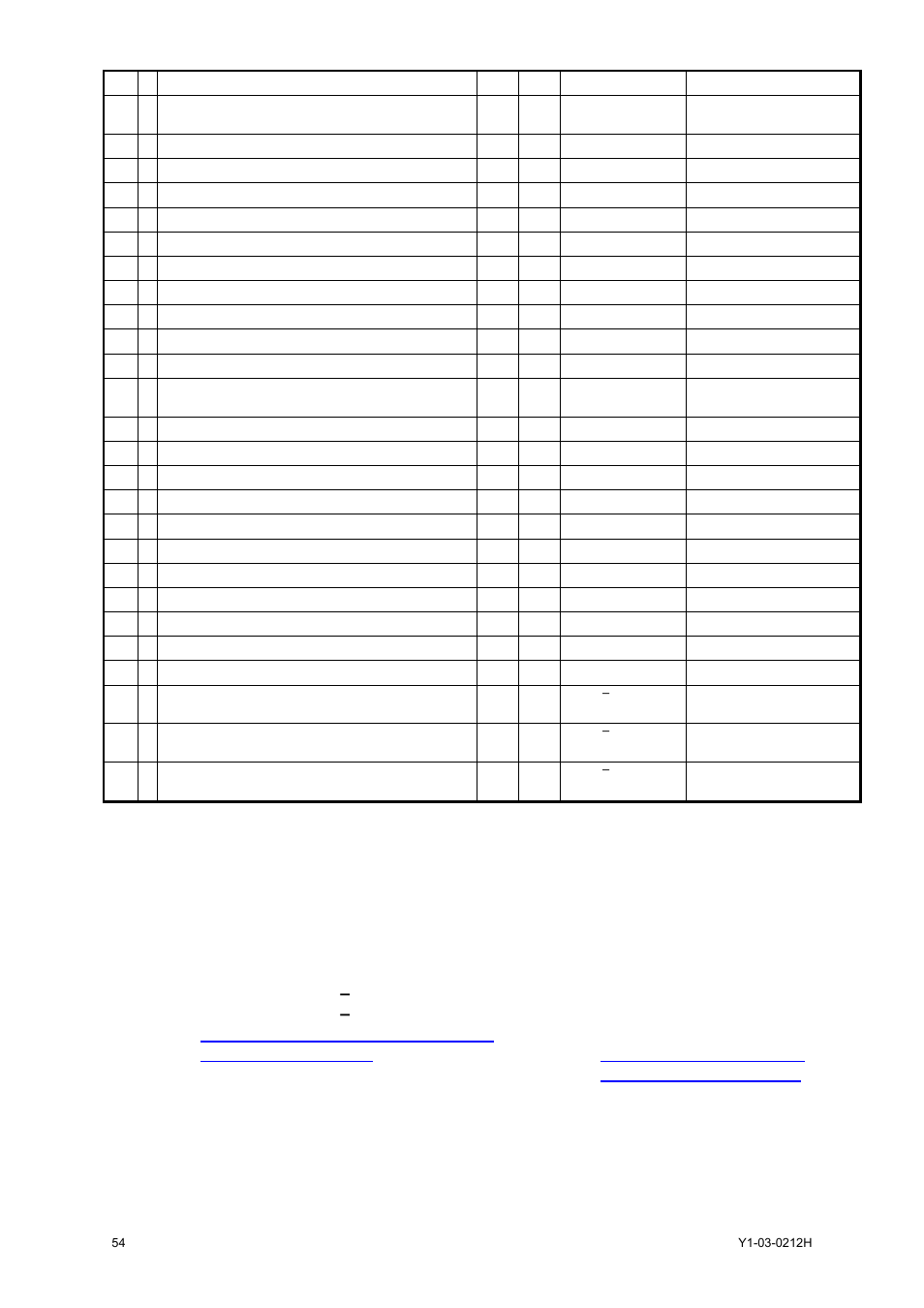 Contact and support information, 8 contact and support information | ACR Electronics 2662 User Manual | Page 58 / 100