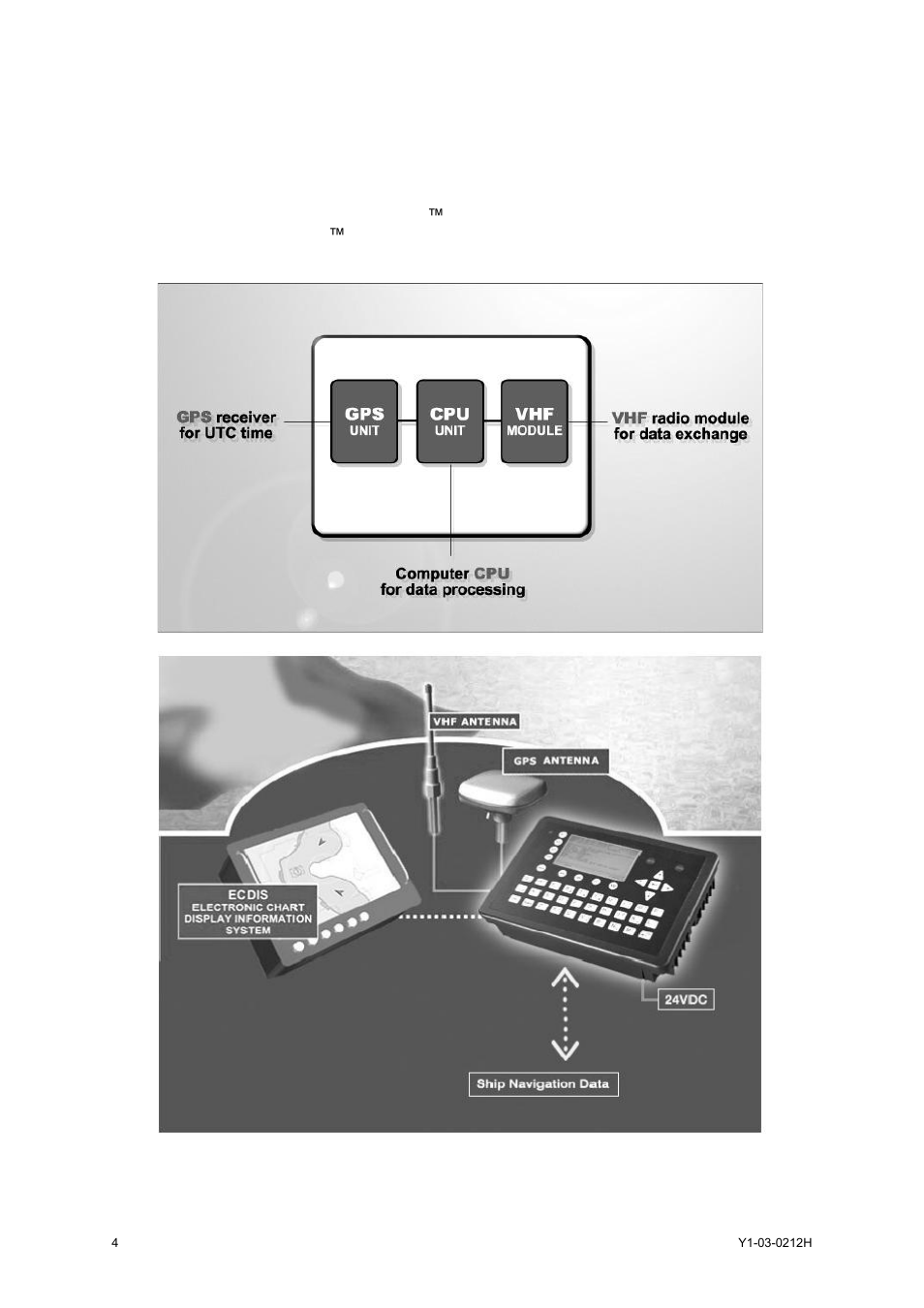 Nauticast, System overview, 2 nauticast | 1 system overview | ACR Electronics 2662 User Manual | Page 8 / 100