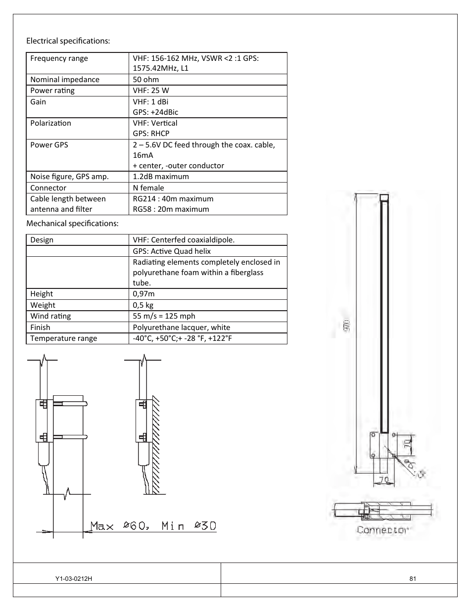 2624 antenna vhf gps combo | ACR Electronics 2662 User Manual | Page 85 / 100