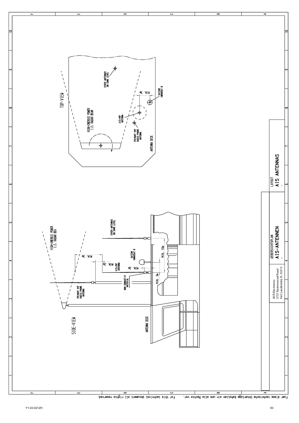 ACR Electronics 2662 User Manual | Page 87 / 100