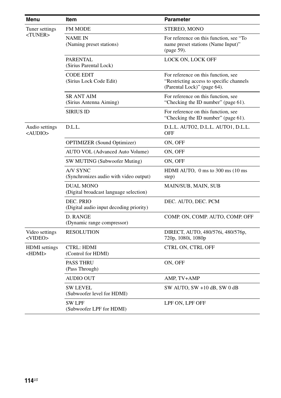 Sony STR-DA3700ES User Manual | Page 114 / 146