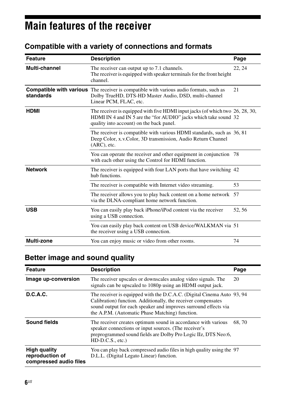 Main features of the receiver | Sony STR-DA3700ES User Manual | Page 6 / 146