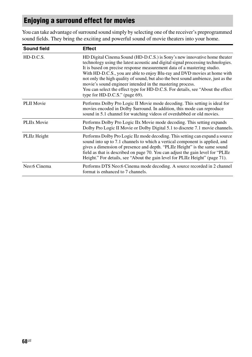 Enjoying a surround effect for movies | Sony STR-DA3700ES User Manual | Page 68 / 146