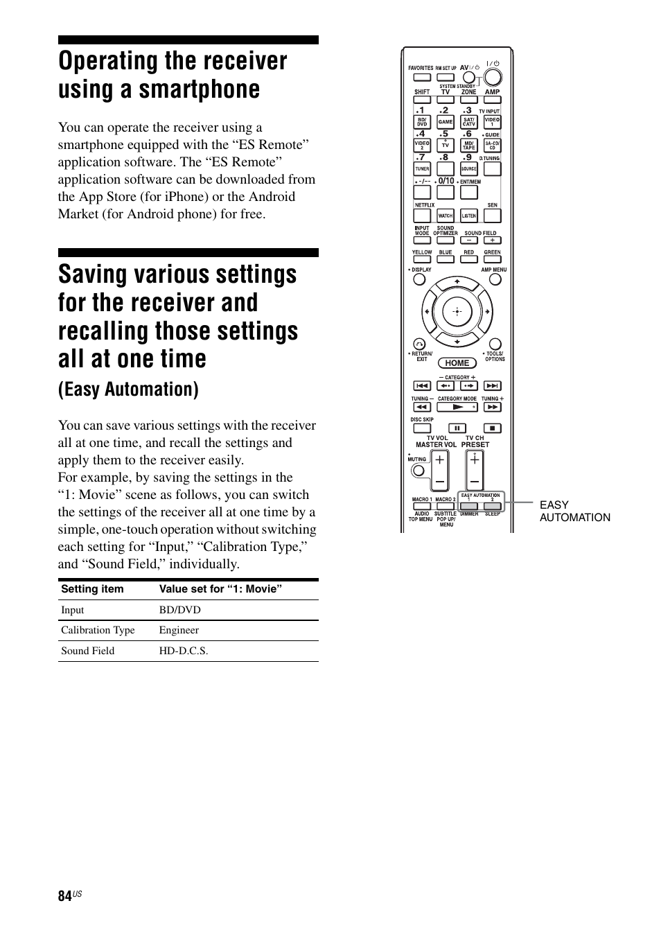 Operating the receiver using a smartphone, Operating the receiver using, A smartphone | Saving various settings for the receiver and, Easy automation) | Sony STR-DA3700ES User Manual | Page 84 / 146