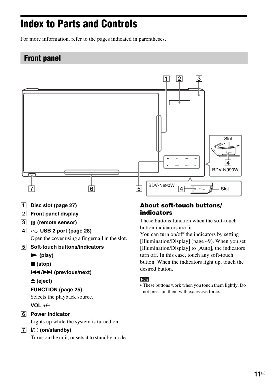 Index to parts and controls, Front panel, About soft-touch buttons/ indicators | Sony BDV-N890W User Manual | Page 11 / 68