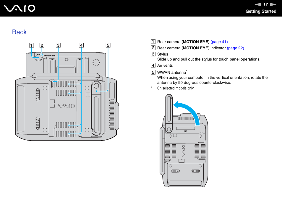 Back | Sony VGN-UX490N User Manual | Page 17 / 196