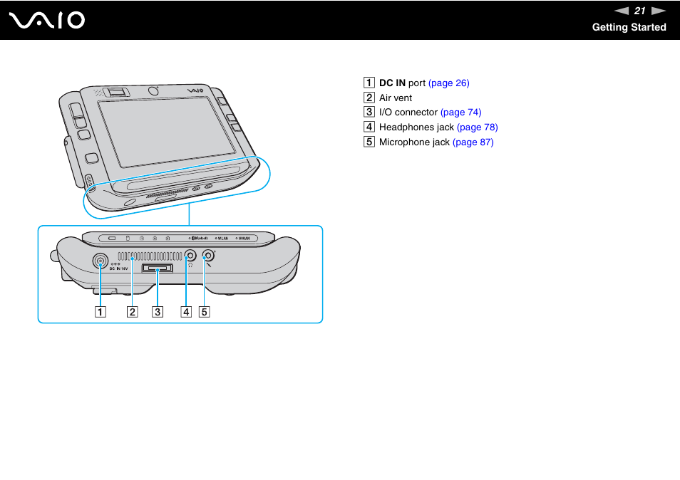 Sony VGN-UX490N User Manual | Page 21 / 196