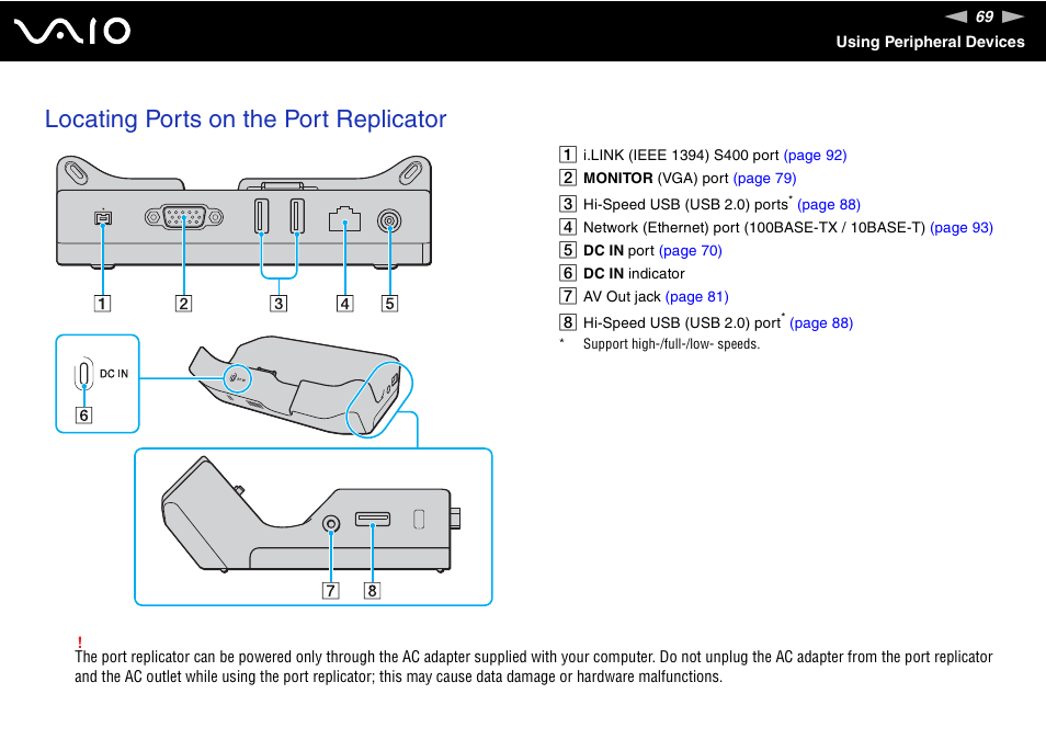 Locating ports on the port replicator | Sony VGN-UX490N User Manual | Page 69 / 196