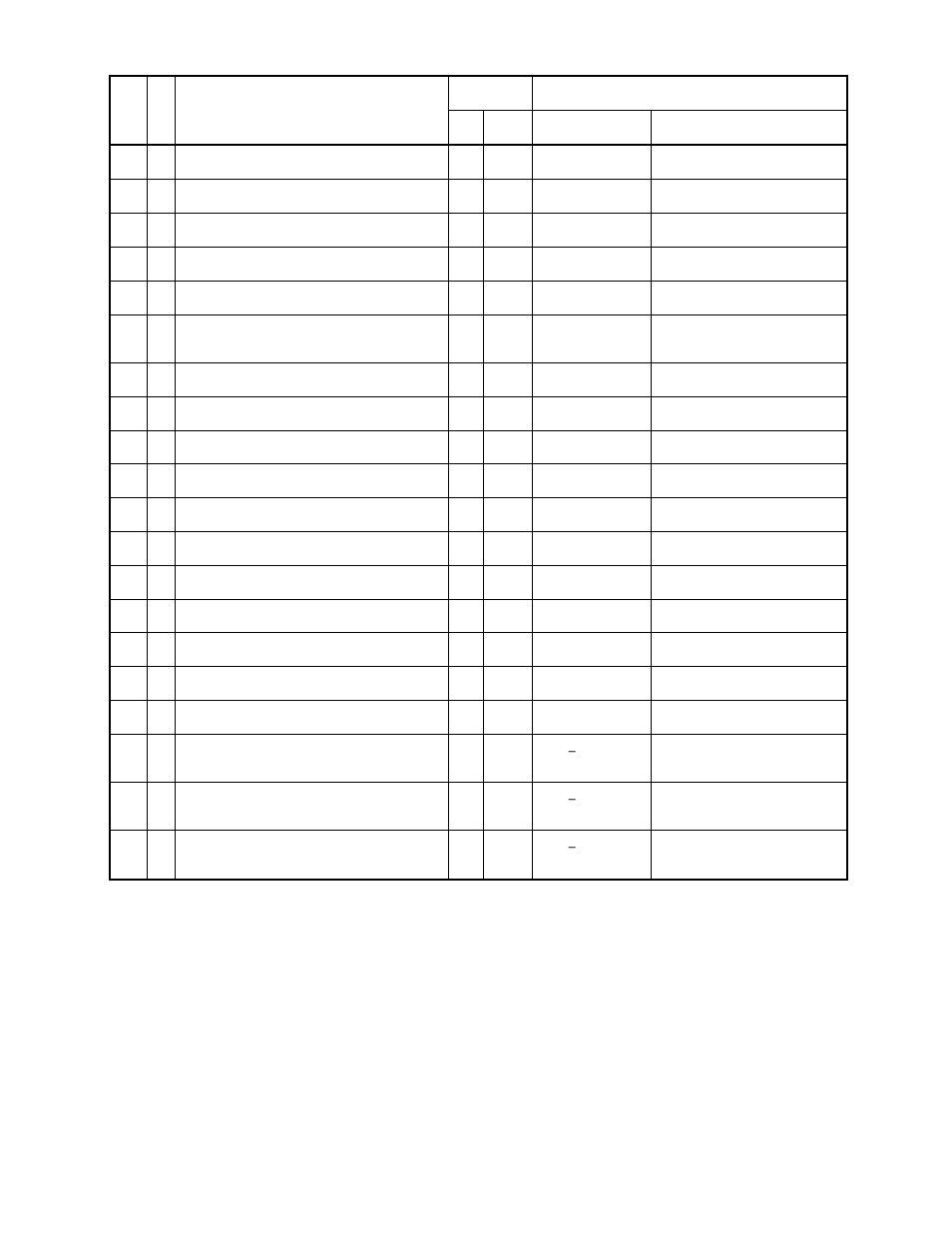 ACR Electronics Nauticast Y1-03-0211 User Manual | Page 100 / 111