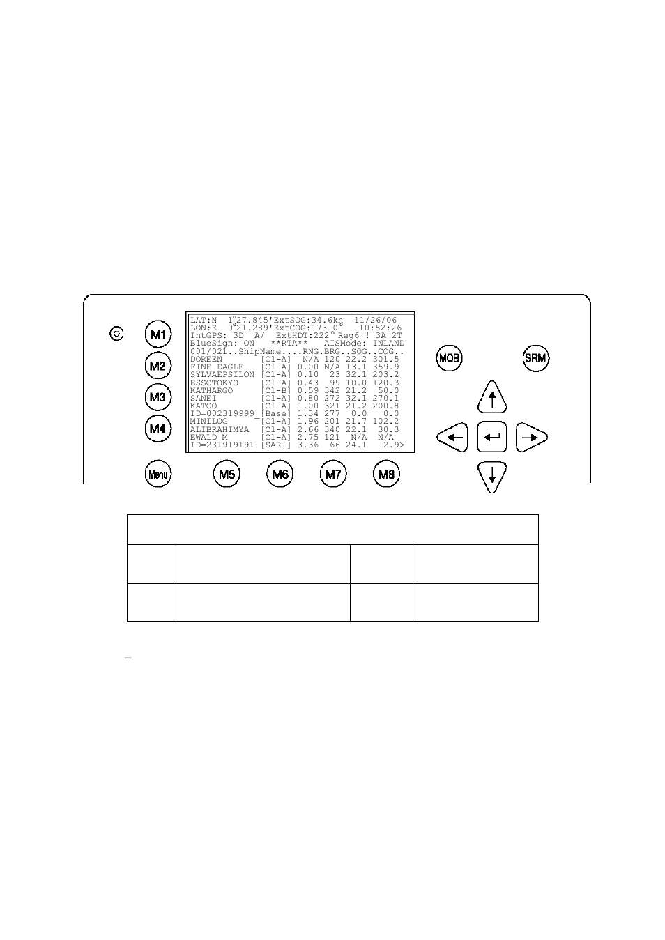 3 nauticast screens | ACR Electronics Nauticast Y1-03-0211 User Manual | Page 18 / 111