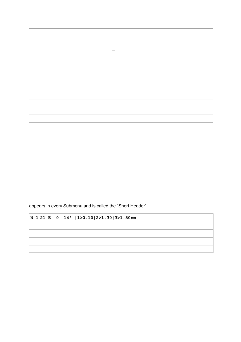 ACR Electronics Nauticast Y1-03-0211 User Manual | Page 20 / 111