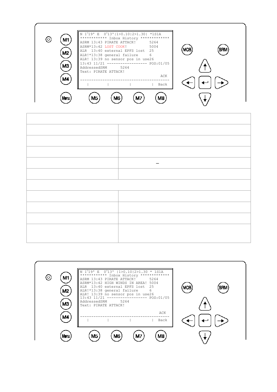 ACR Electronics Nauticast Y1-03-0211 User Manual | Page 34 / 111
