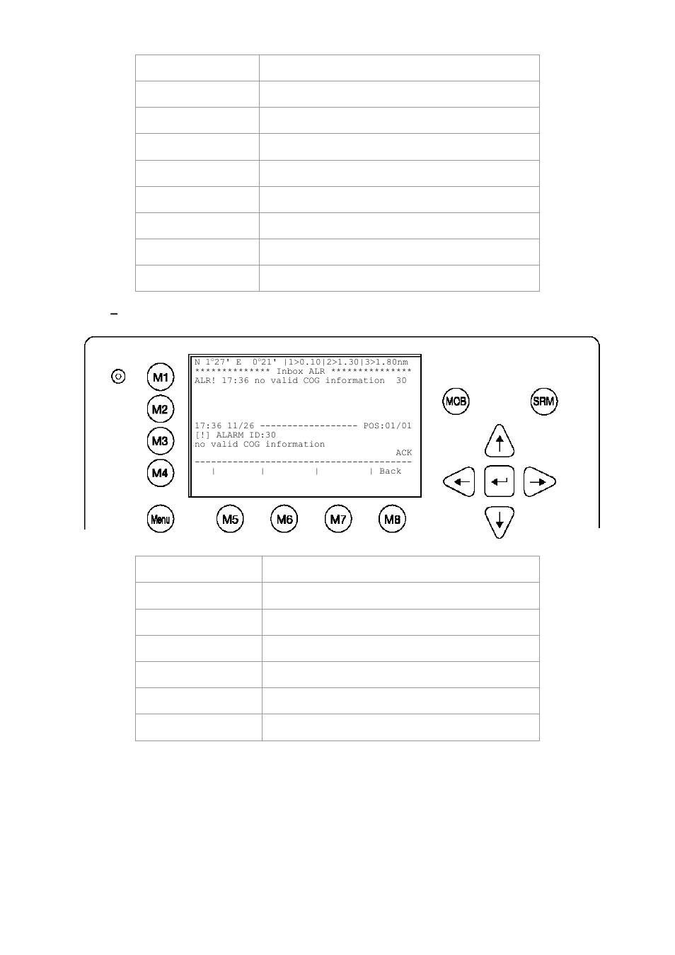 ACR Electronics Nauticast Y1-03-0211 User Manual | Page 36 / 111