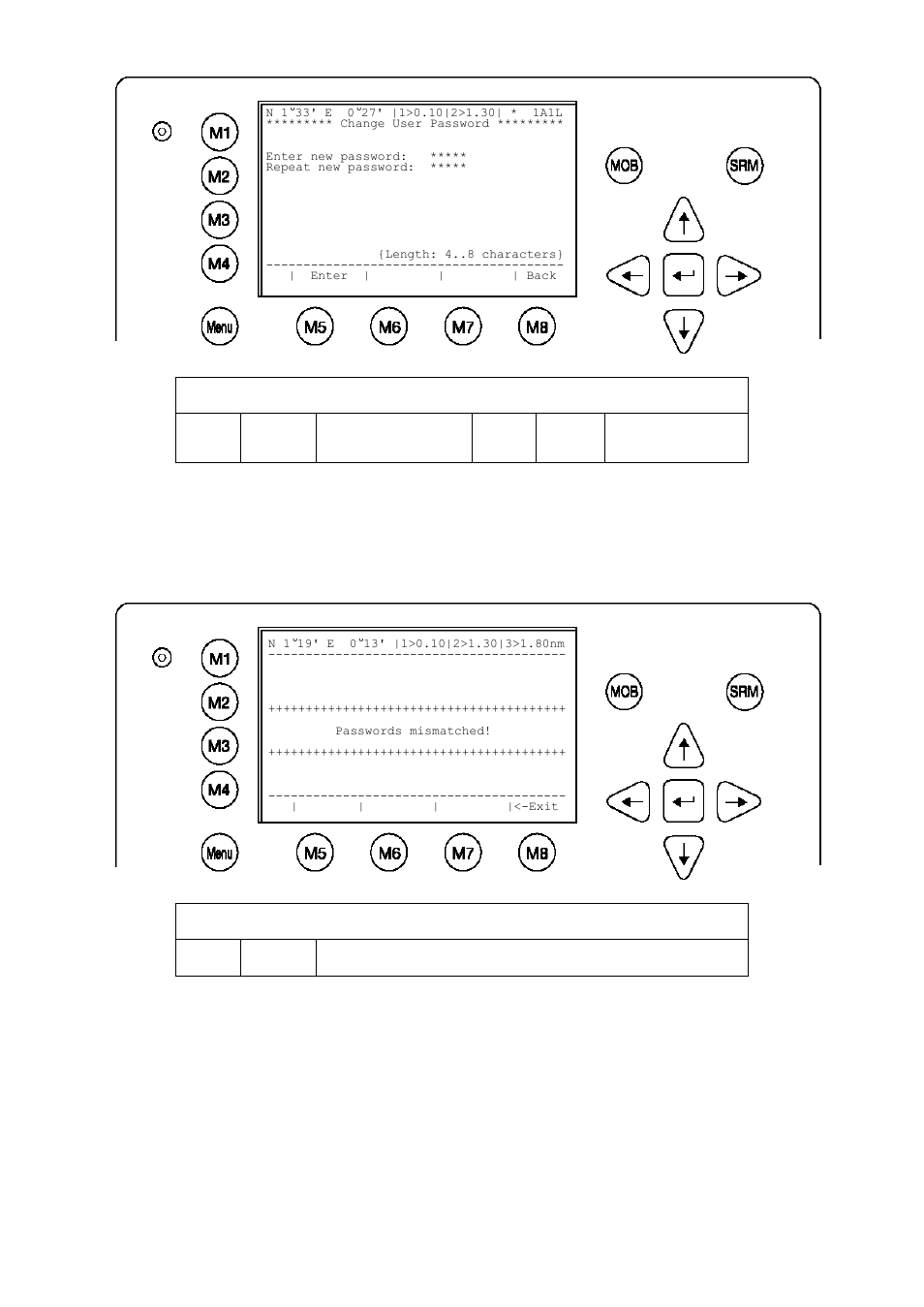 ACR Electronics Nauticast Y1-03-0211 User Manual | Page 53 / 111