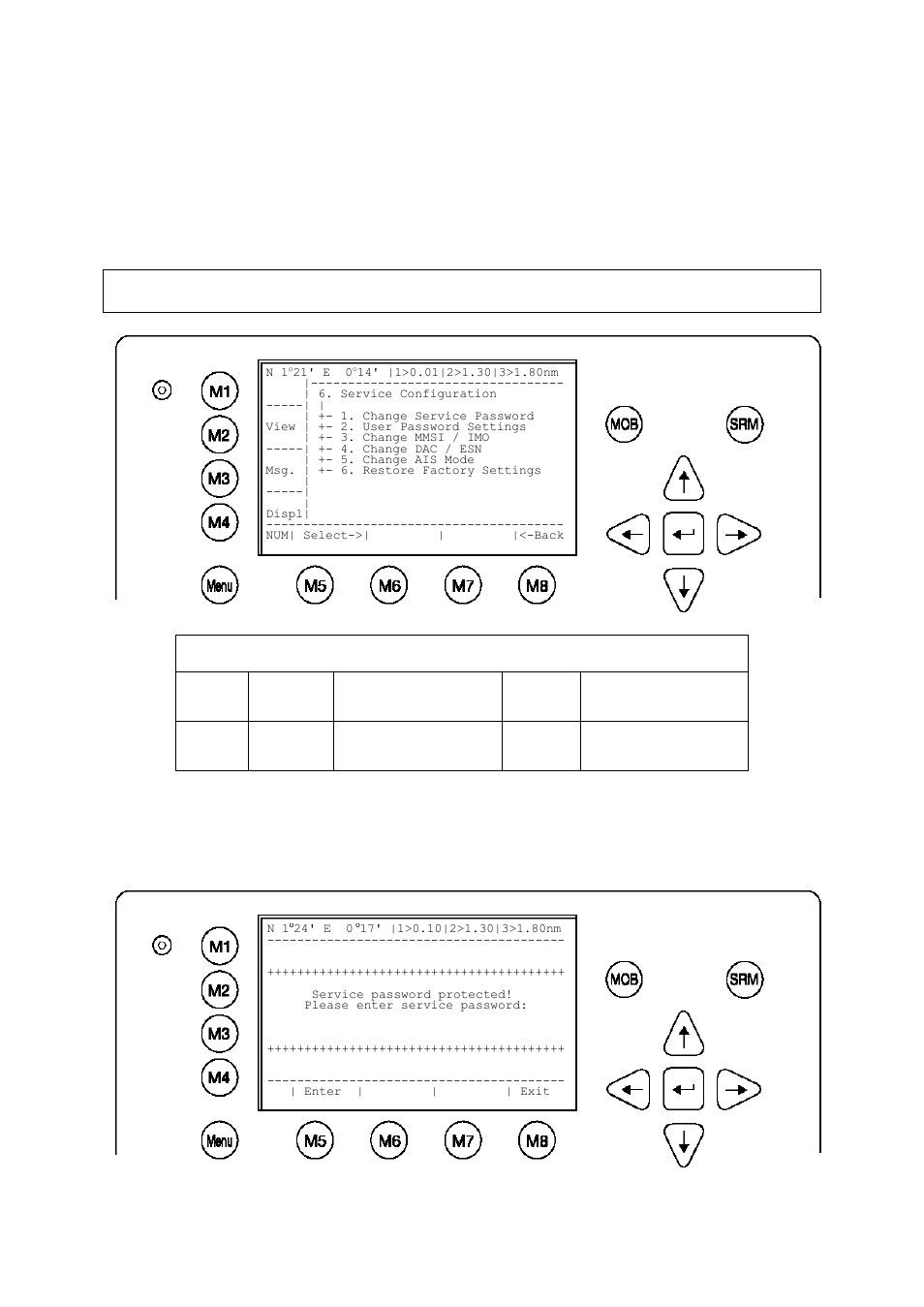 ACR Electronics Nauticast Y1-03-0211 User Manual | Page 61 / 111