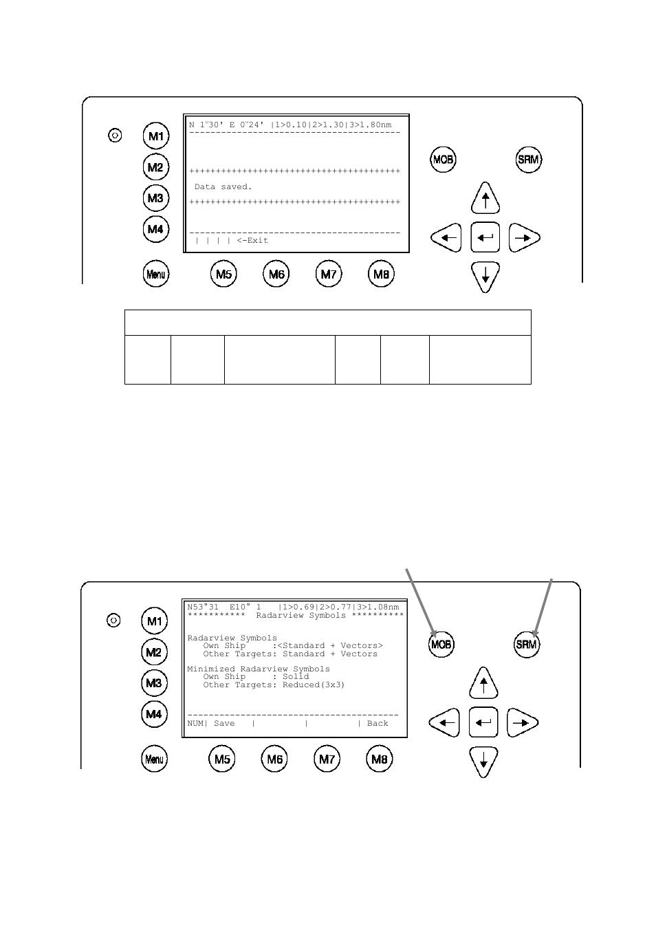 4 safety functions | ACR Electronics Nauticast Y1-03-0211 User Manual | Page 88 / 111