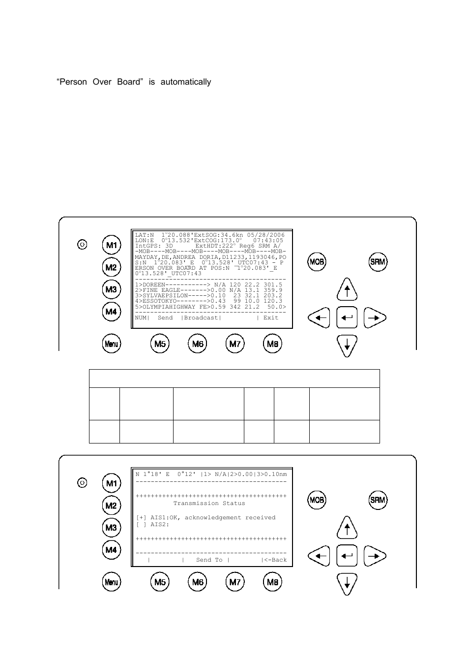 Dynamic keys: write addressed srm [m5] [send | ACR Electronics Nauticast Y1-03-0211 User Manual | Page 89 / 111