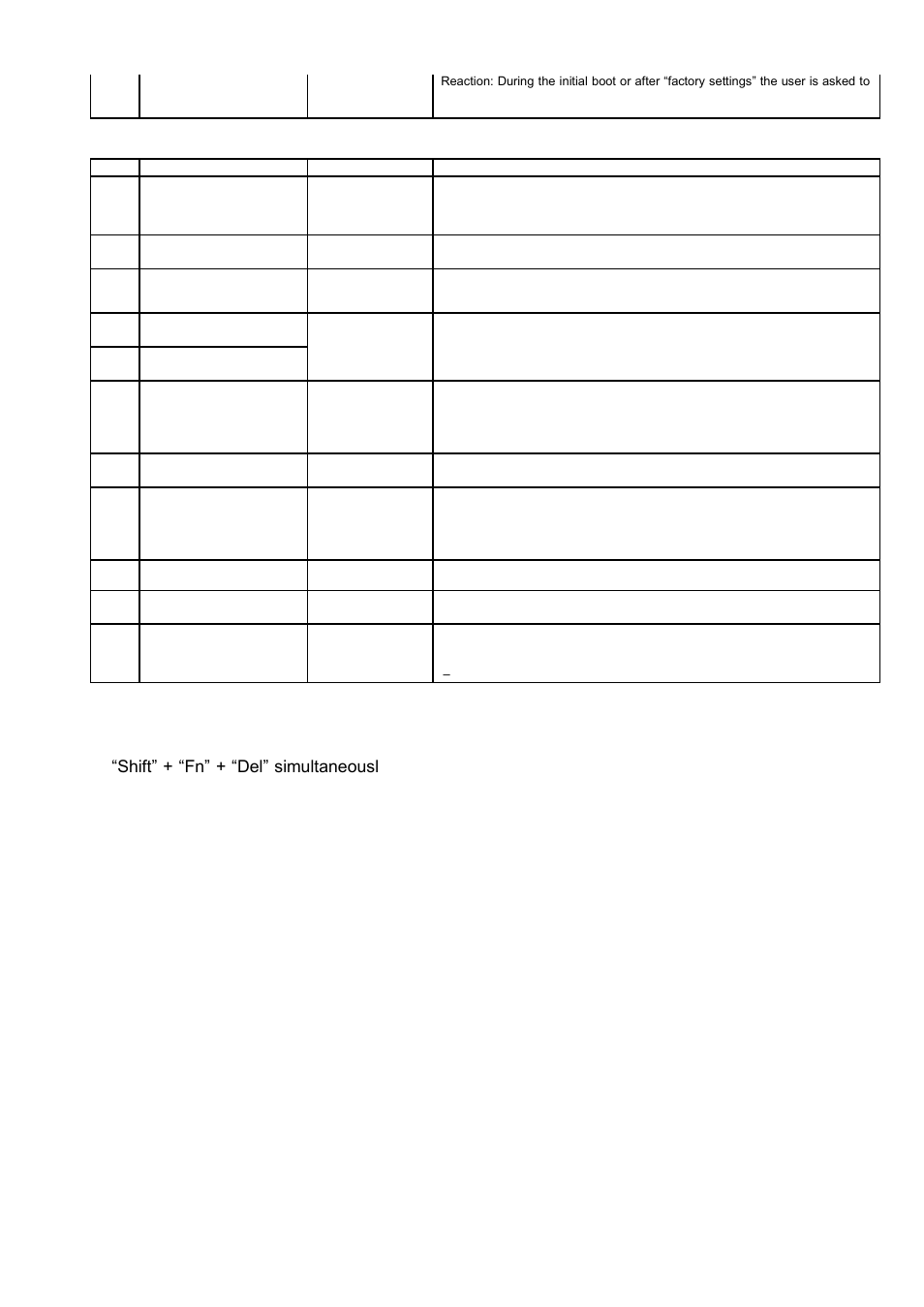 ACR Electronics Nauticast Y1-03-0211 User Manual | Page 95 / 111