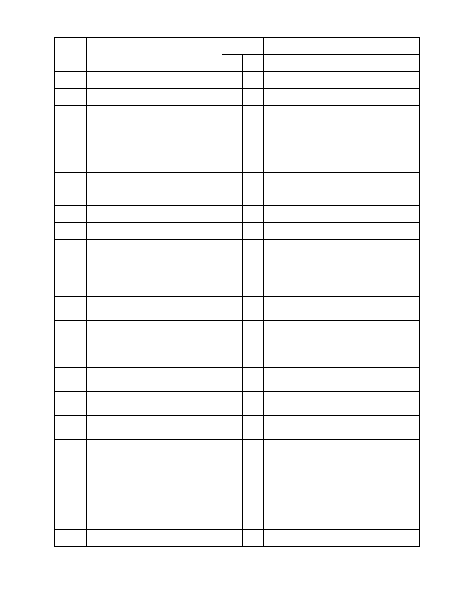ACR Electronics Nauticast Y1-03-0211 User Manual | Page 99 / 111