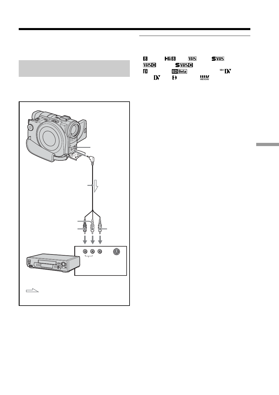 Connecting your camcorder to a tv and a vcr, Dubbing a disc to a tape, Connecting your camcorder to a vcr | Connecting your camcorder to, A vcr | Sony DCR-DVD100 User Manual | Page 105 / 148