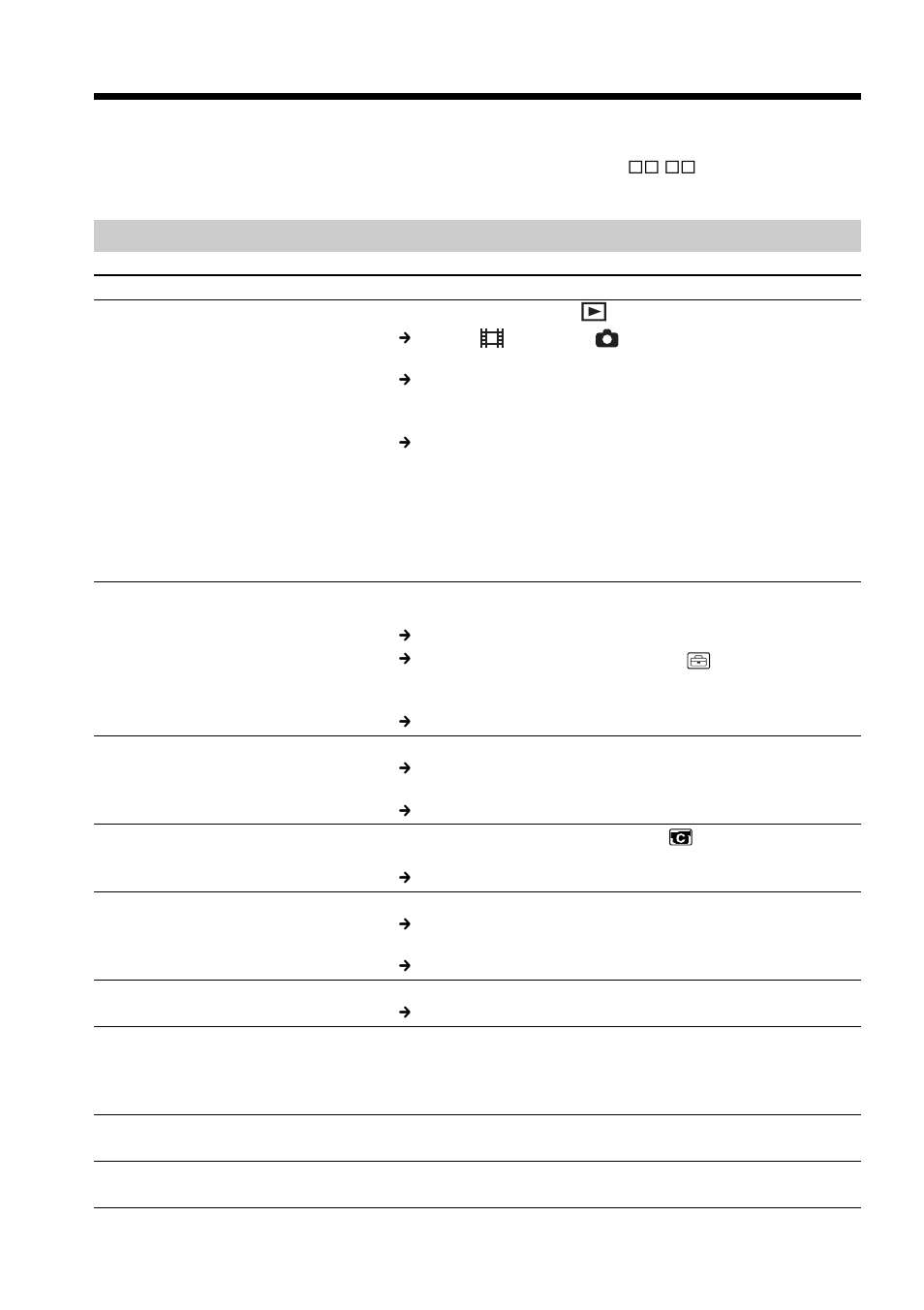 Troubleshooting, Types of trouble and corrective action, Types of trouble and corrective | Action, During recording | Sony DCR-DVD100 User Manual | Page 116 / 148