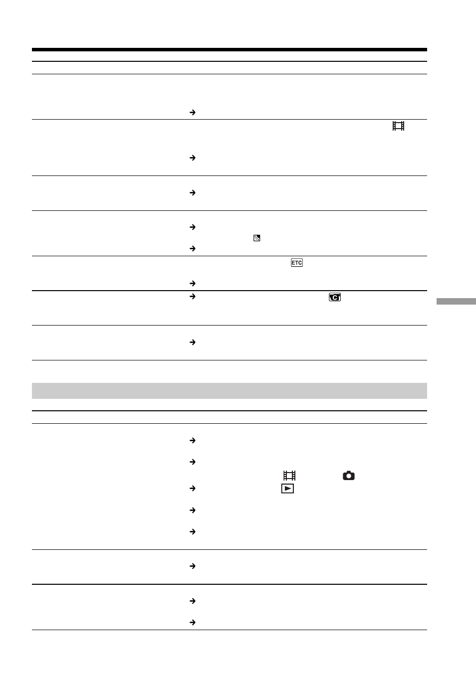 During playback, Types of trouble and corrective action | Sony DCR-DVD100 User Manual | Page 117 / 148