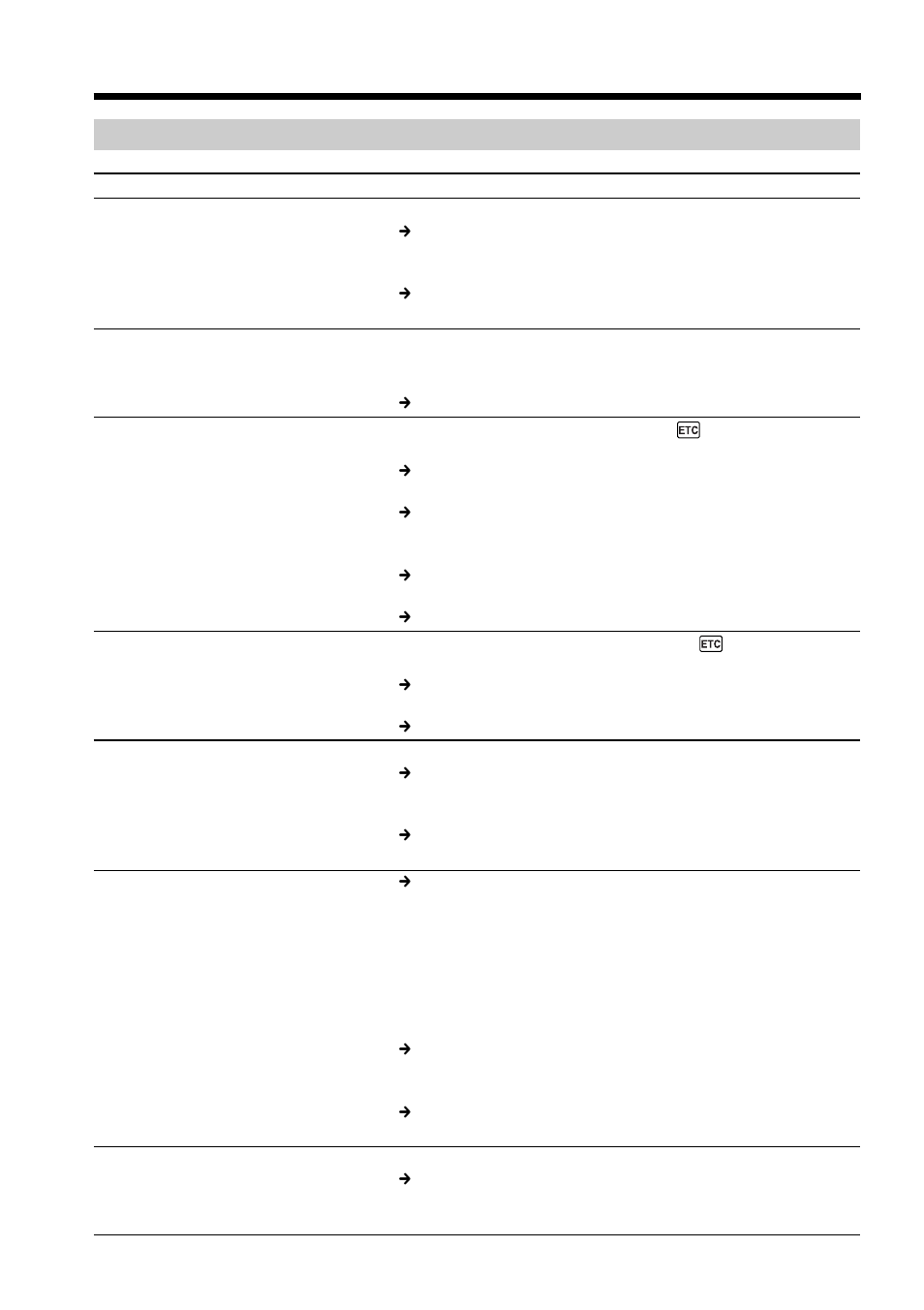 Types of trouble and corrective action others | Sony DCR-DVD100 User Manual | Page 120 / 148