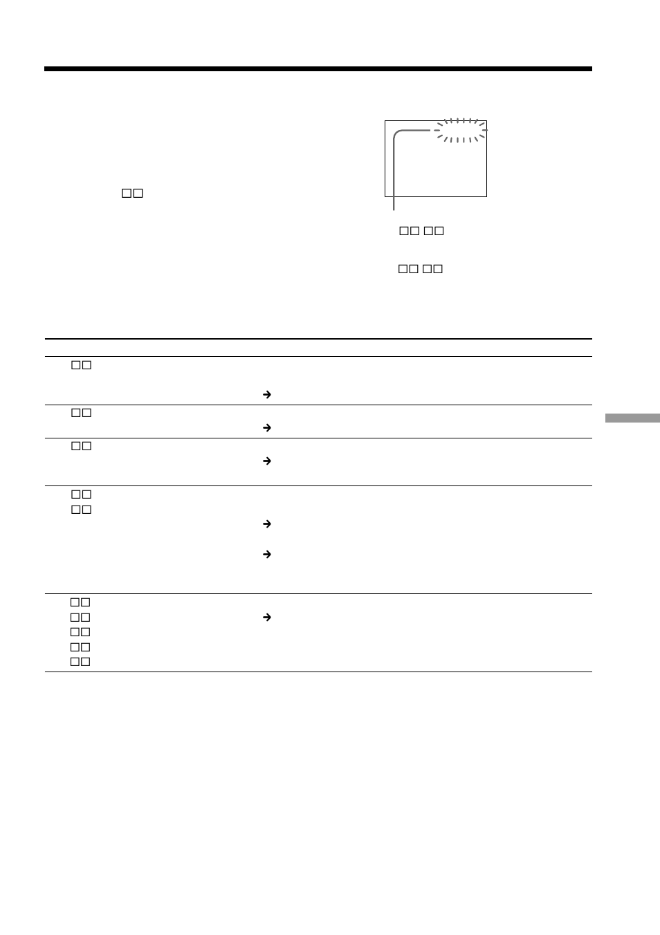 Self-diagnosis display | Sony DCR-DVD100 User Manual | Page 123 / 148