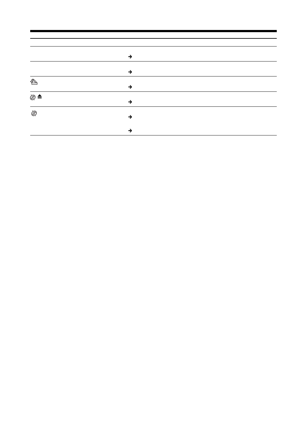 Warning messages | Sony DCR-DVD100 User Manual | Page 126 / 148