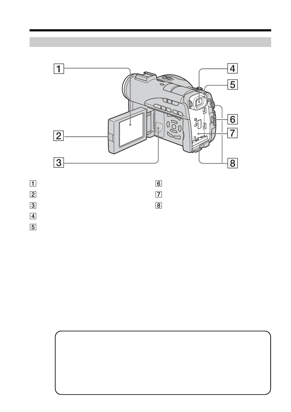 Parts and controls/index, Identifying parts and controls | Sony DCR-DVD100 User Manual | Page 136 / 148