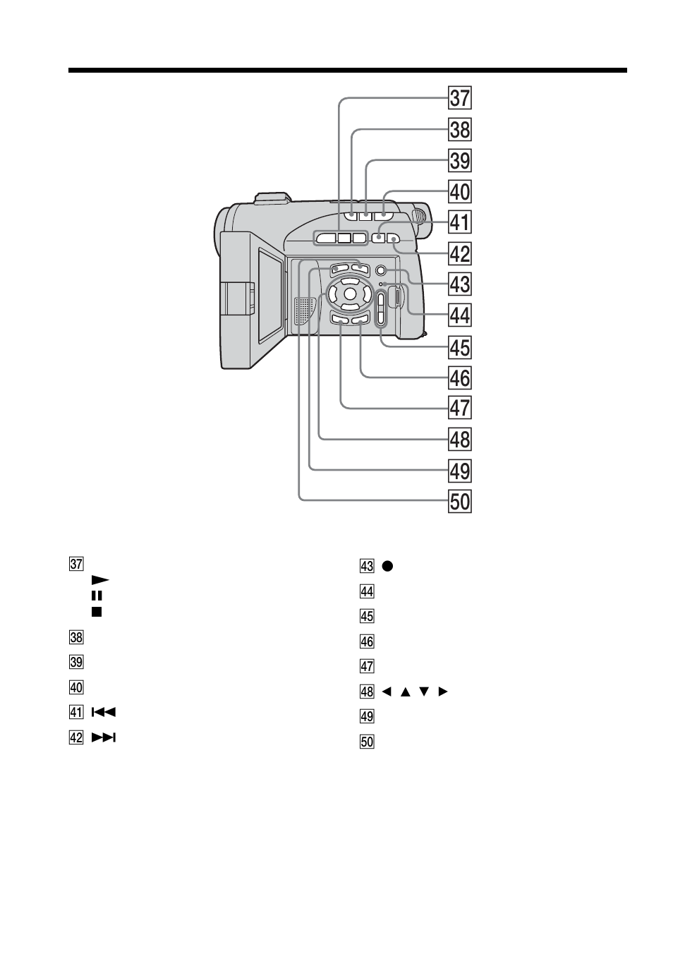 Ej ek el r; ra rs rd rf rg rh rj rk rl t | Sony DCR-DVD100 User Manual | Page 140 / 148