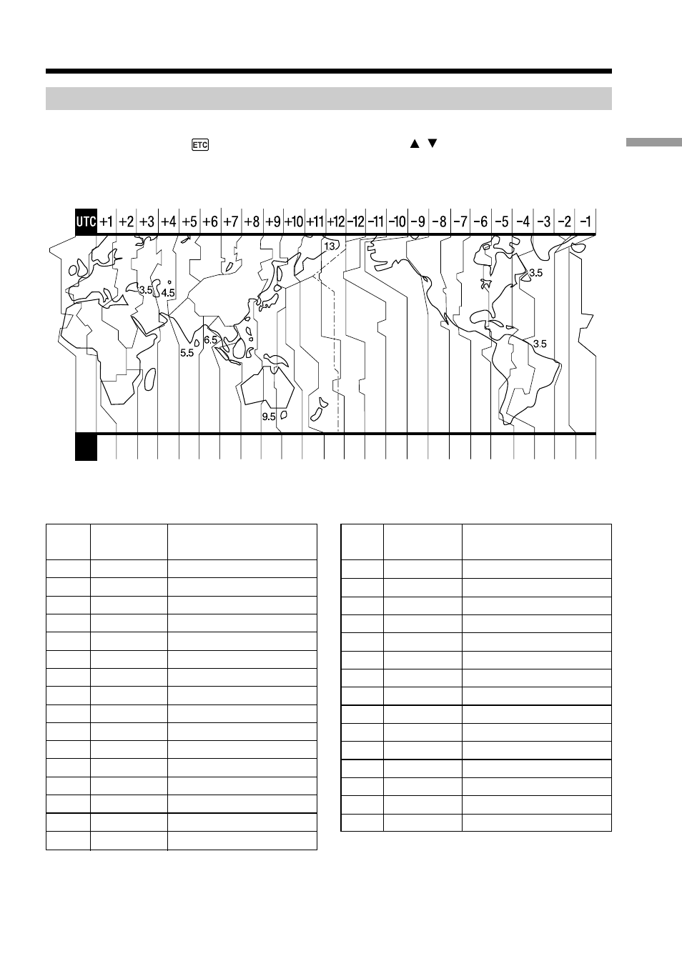 Simple setting of the clock using a, Time difference | Sony DCR-DVD100 User Manual | Page 23 / 148